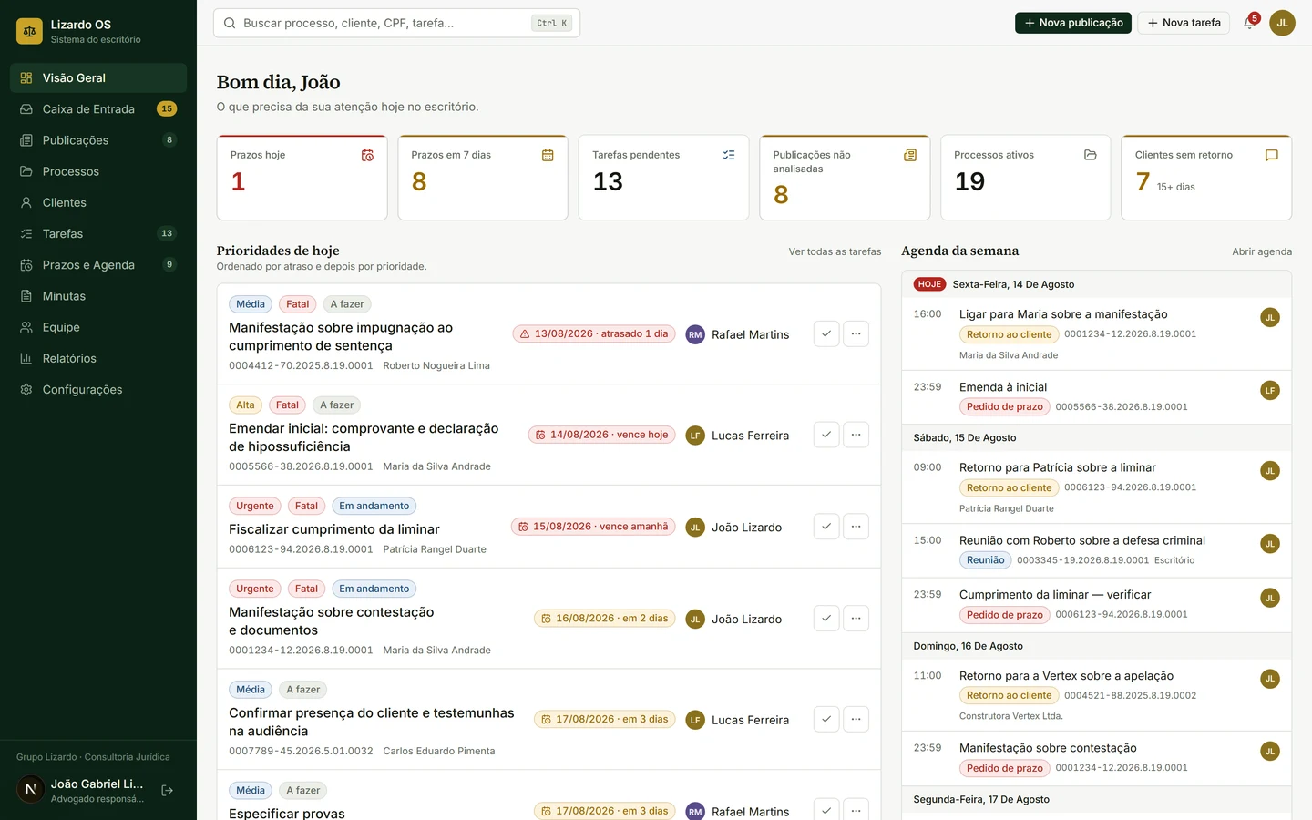Painel do Grupo Lizardo, com prazos do dia, prioridades e agenda da semana
